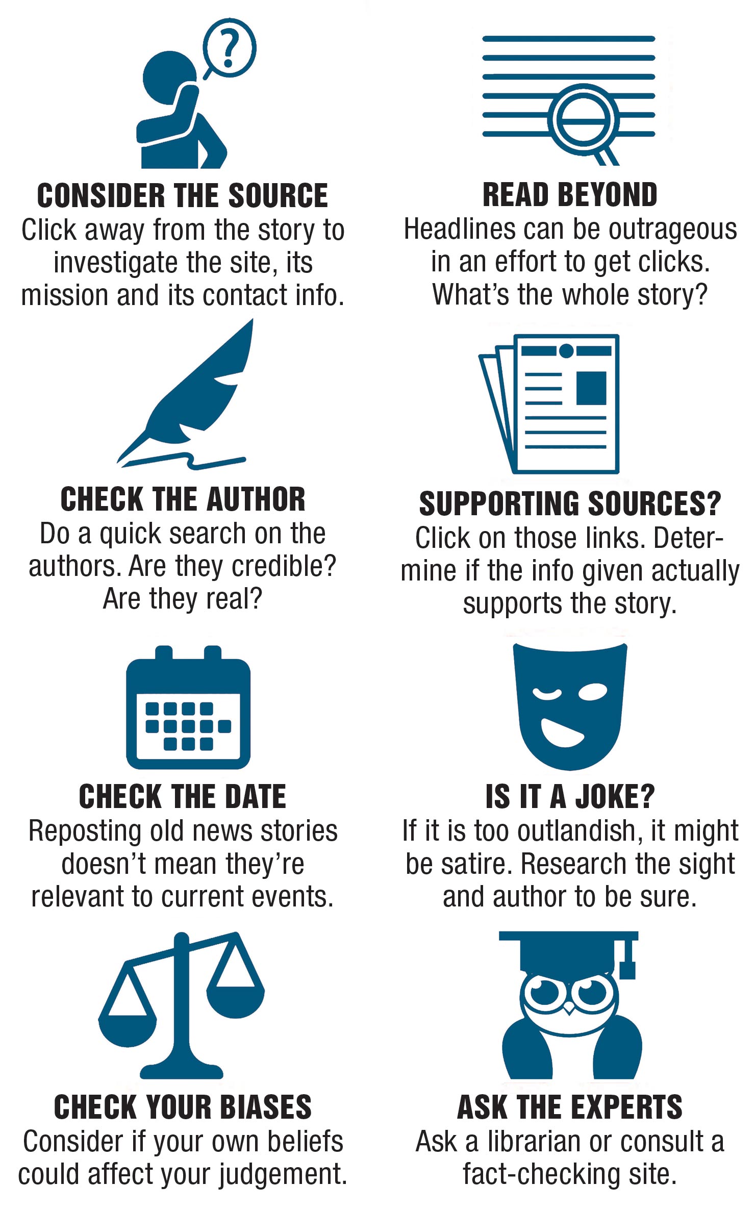 IFLA Repository: How To Spot Fake News